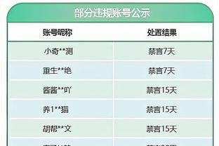 红军旧将：克洛普为什么要指责球迷？周中比赛气氛低落很正常